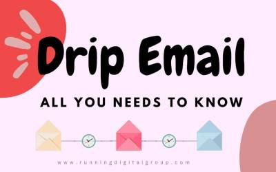 Drip Email Marketing Mastering : Strategies for Success