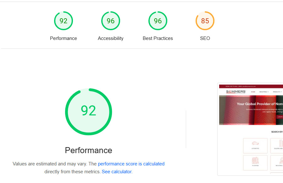 Google Crawlability and Indexing Website Performace